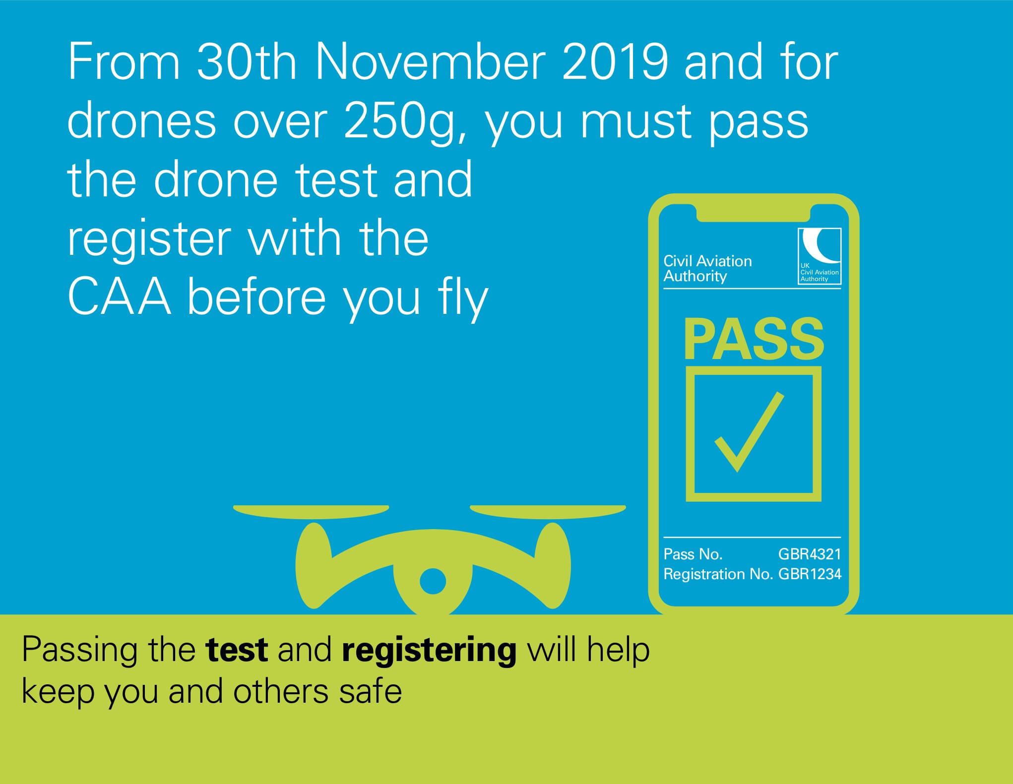 DroneSafe Registration 2019